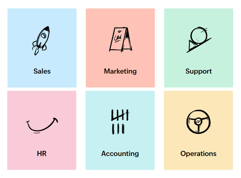 All-in-one Platform for Smart Businesses